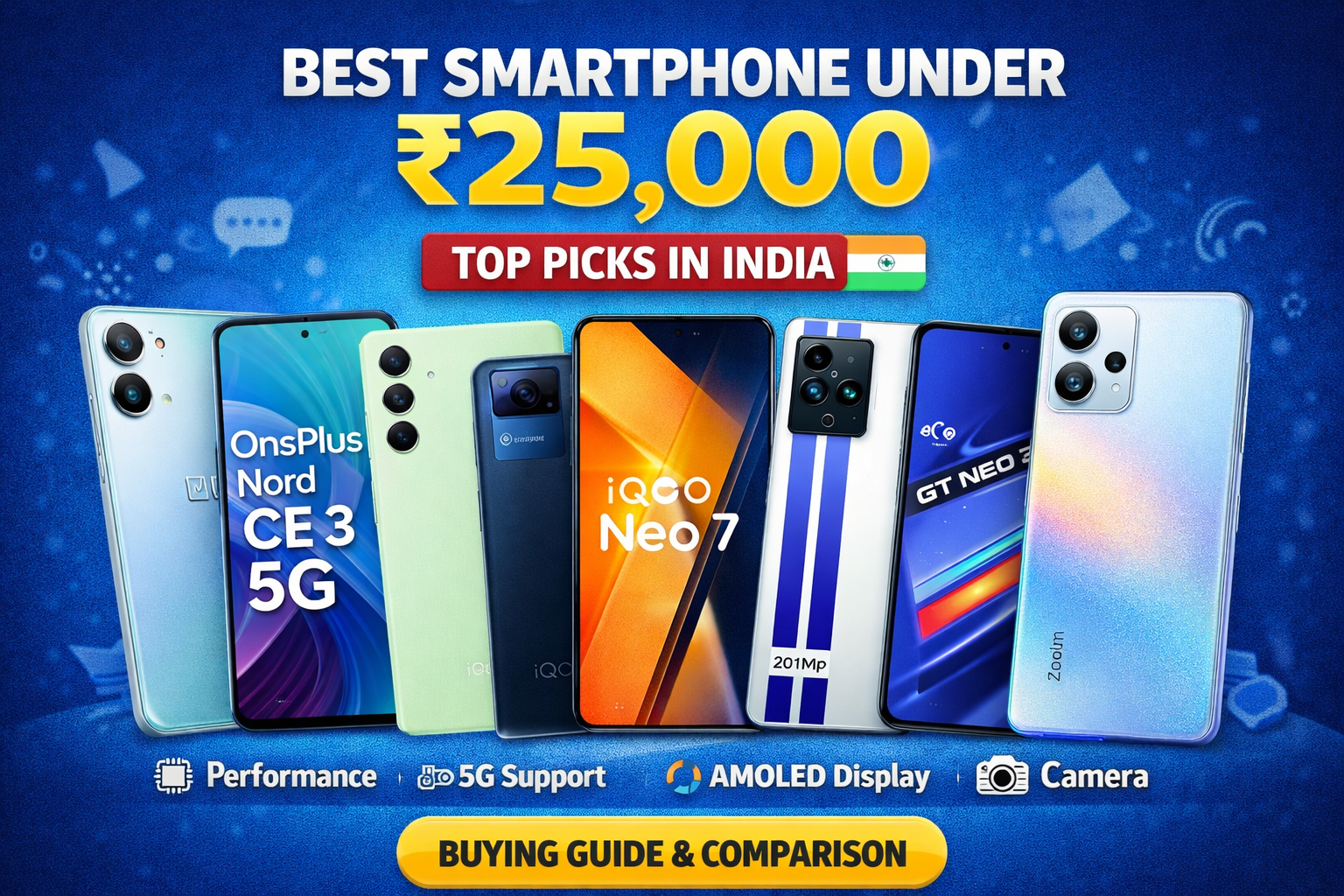 Best Smartphone Under 25000: A Complete Buying Guide (2025)