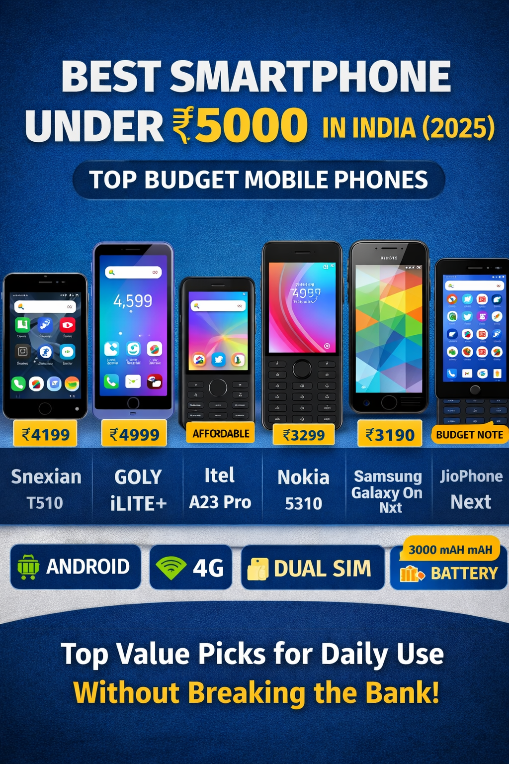 Best Smartphone Under 5000