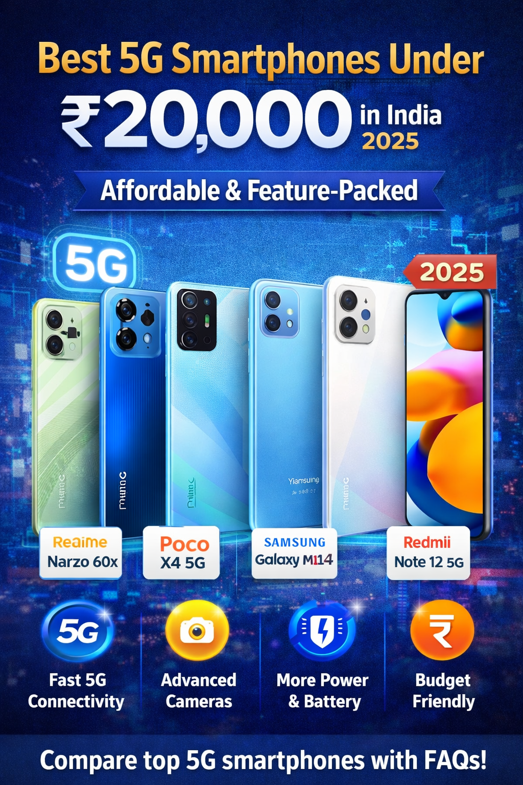 smartphone under 20000