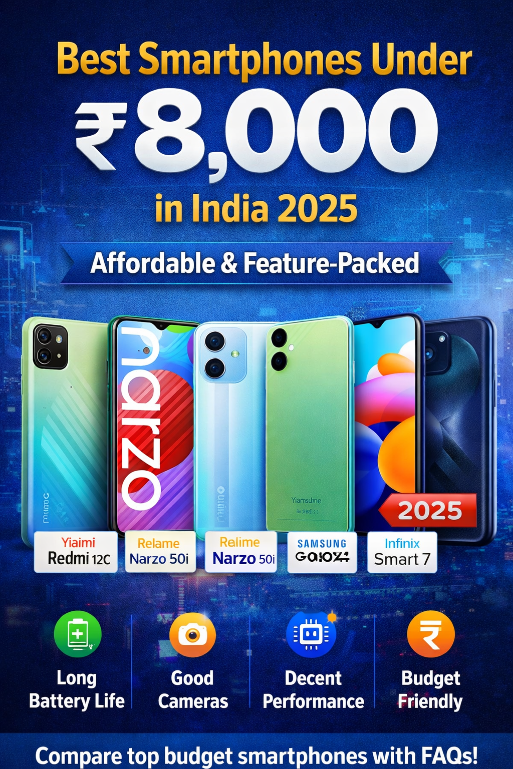 Best Smartphones Under ₹8,000 in India – Affordable Yet Feature-Packed