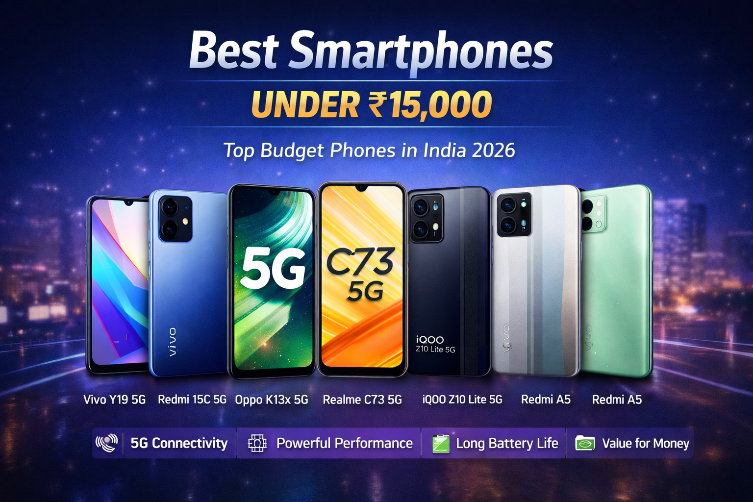 Best Smartphone Under 15K