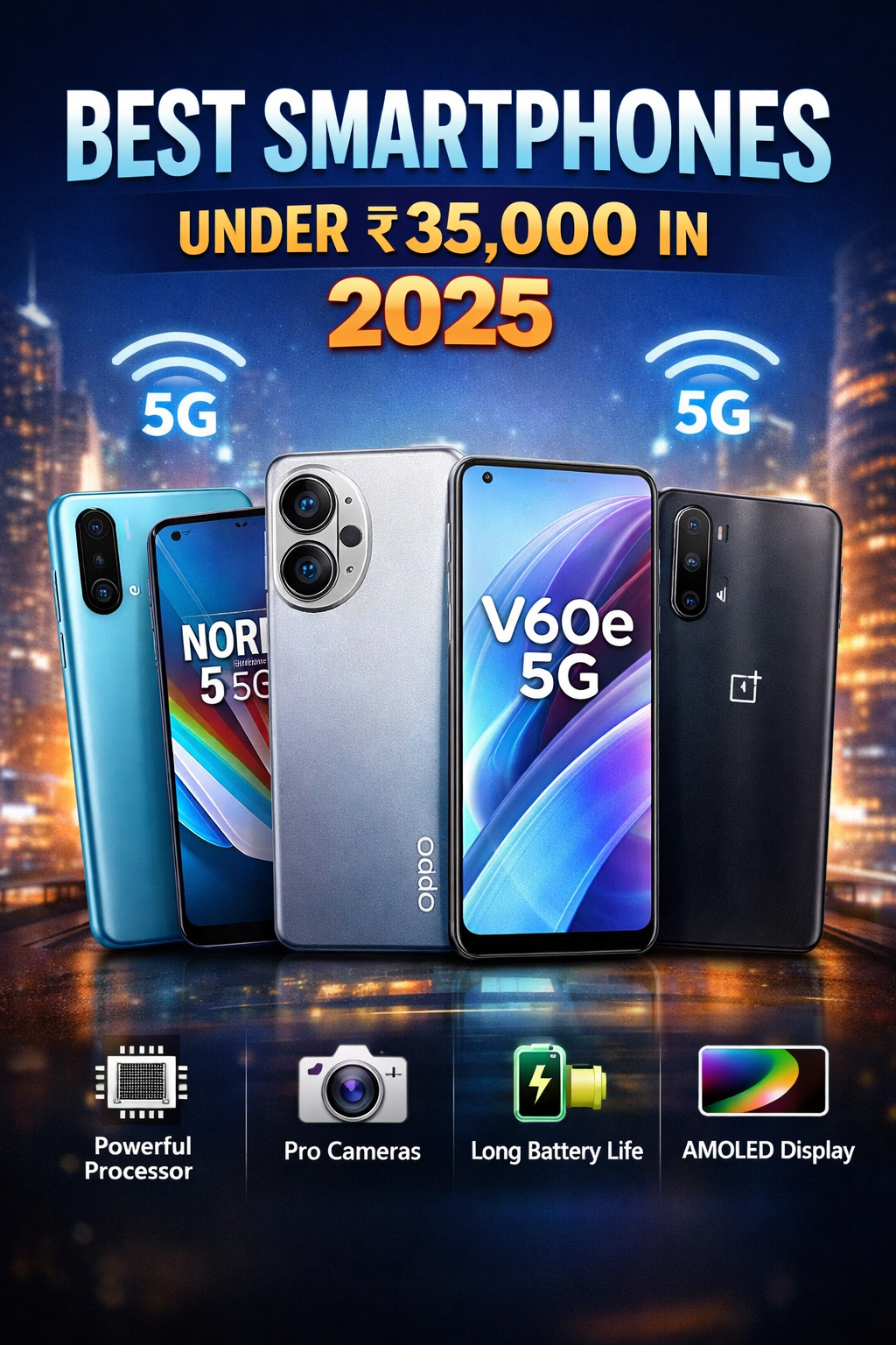 Best Smartphones Under ₹35,000 in India — Ultimate 2025 Guide