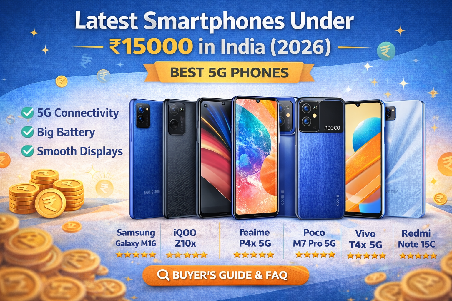 Latest Smartphones Under ₹15,000 in India — 2026 Guide