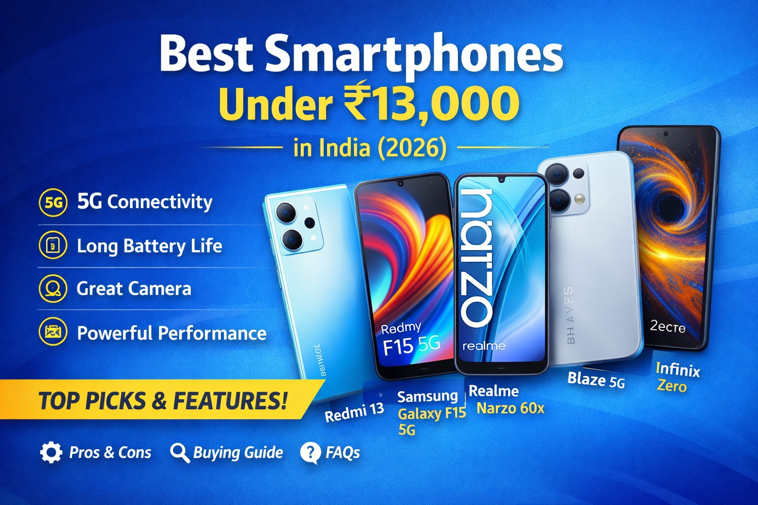 Best Smartphones Under ₹13,000 in India (2026 Buyer’s Guide)