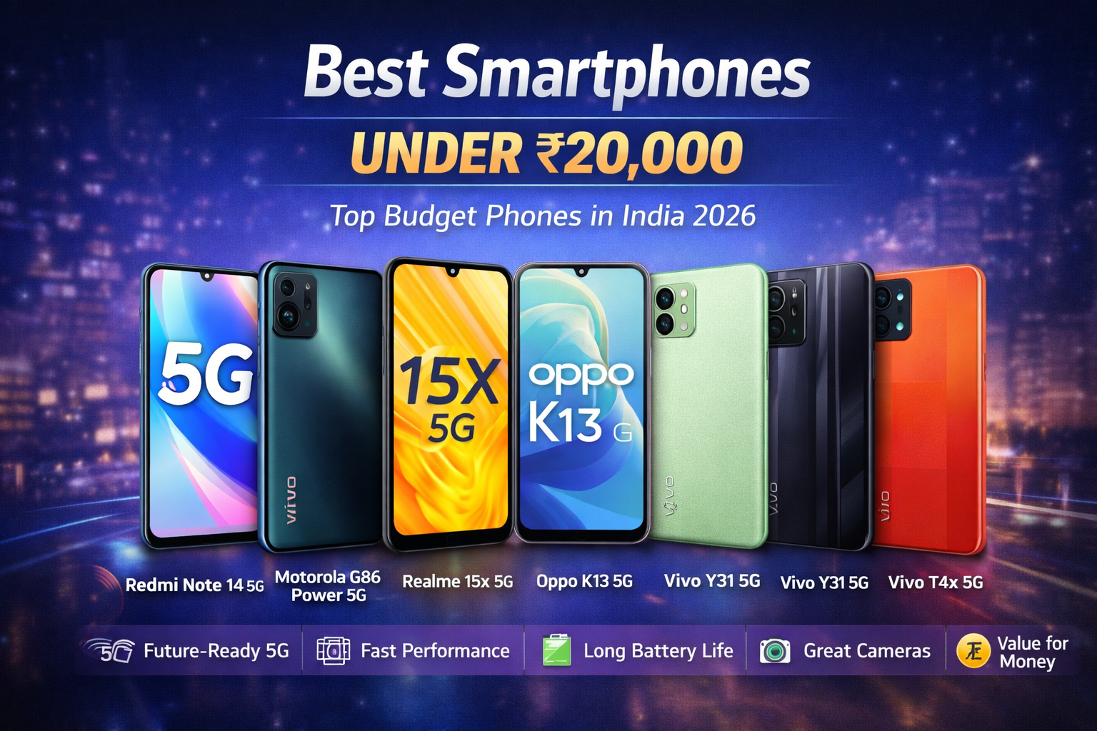 best smartphone under 20k