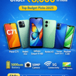 best smartphone under 8000