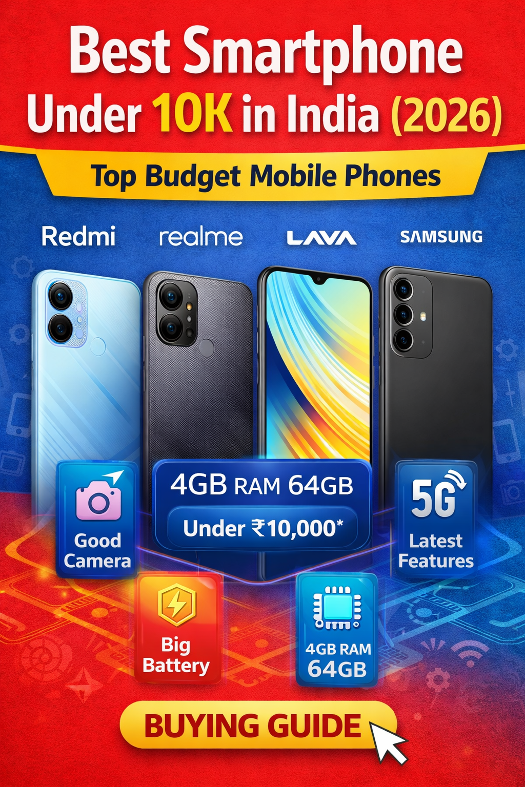Best Smartphones Under 10K in India: Top Budget Picks for Smart Buyers (2026)