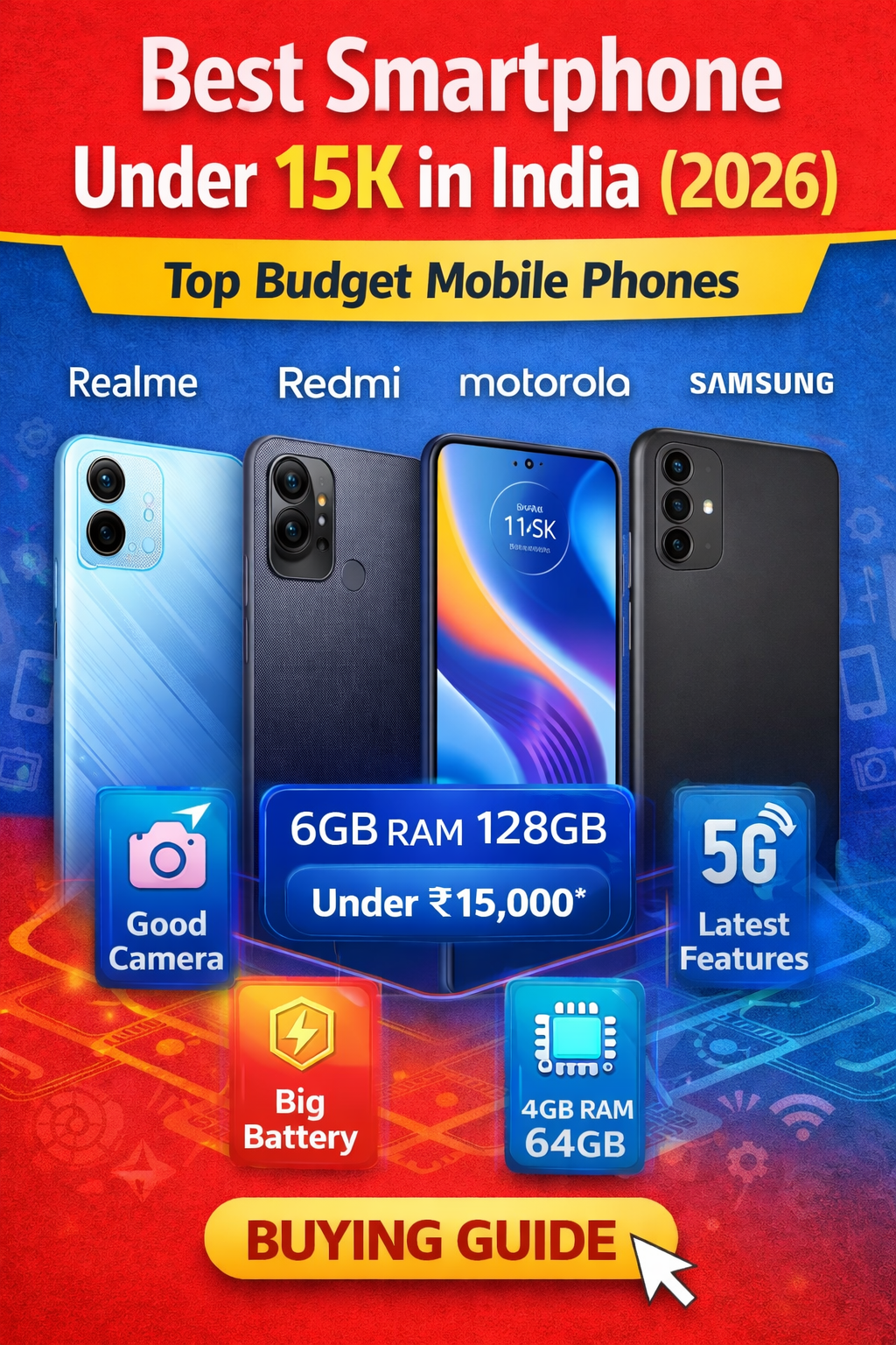 Best Smartphones Under 15K in India (2026): Complete Buying Guide